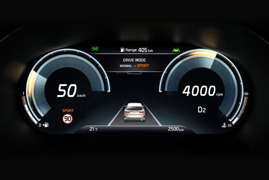 Дайджест дня: приборы Kia XCeed, новый рейтинг пробок и другие события автоиндустрии 