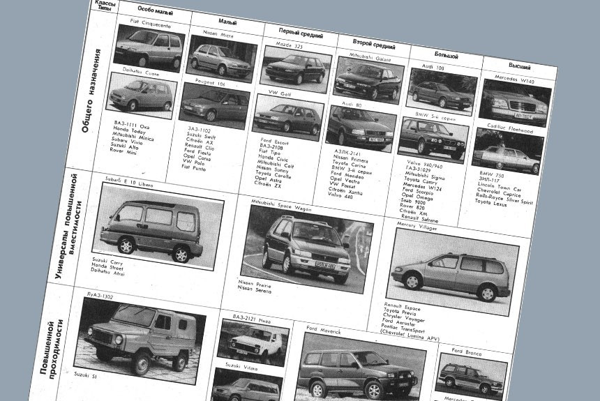Классификация автомобилей 1994 модельного года