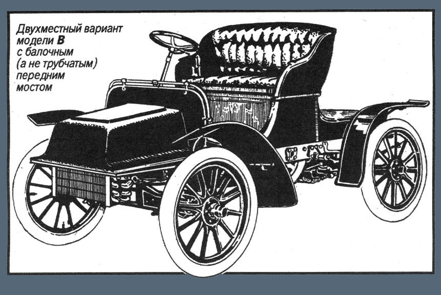 История марки Cadillac в рассказе Андрея Хрисанфова. Часть первая: ранние годы