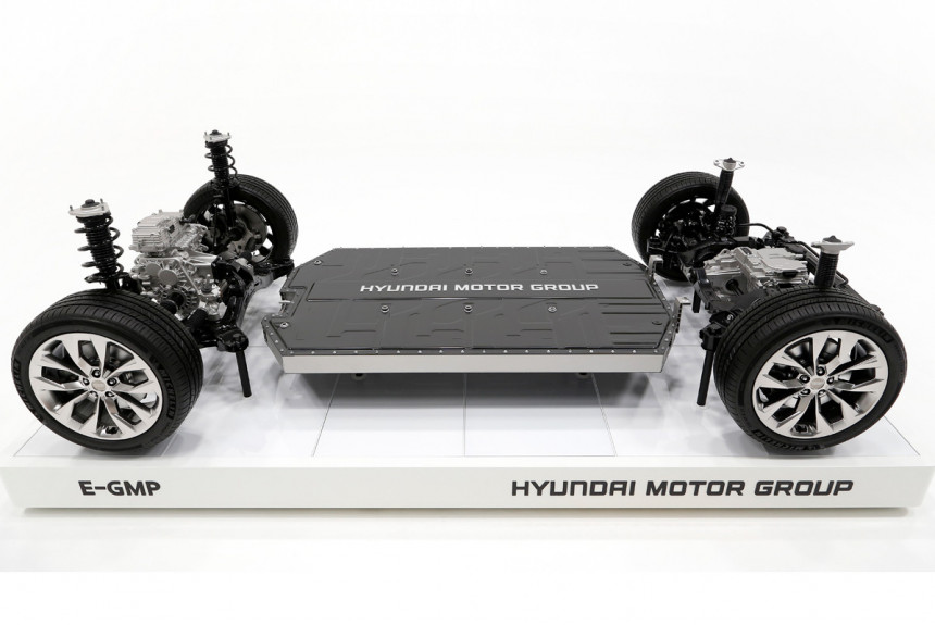 Представлена платформа E-GMP для электромобилей Hyundai, Ioniq и Kia
