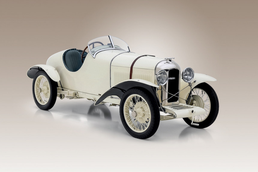 Amilcar CGSs 1928 года, история этой марки и ее советский след