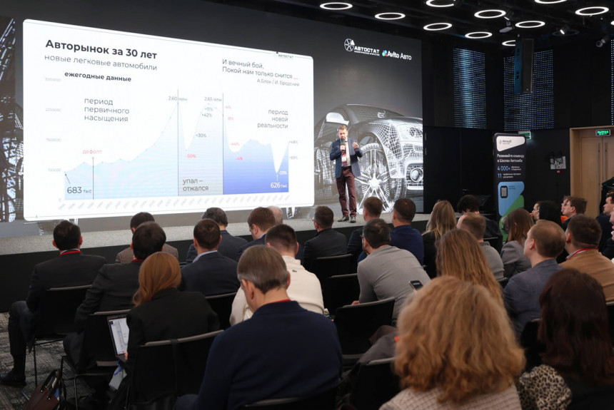 Приглашаем на форум ForAuto 2026: пять потоков и главные тренды российского авторынка