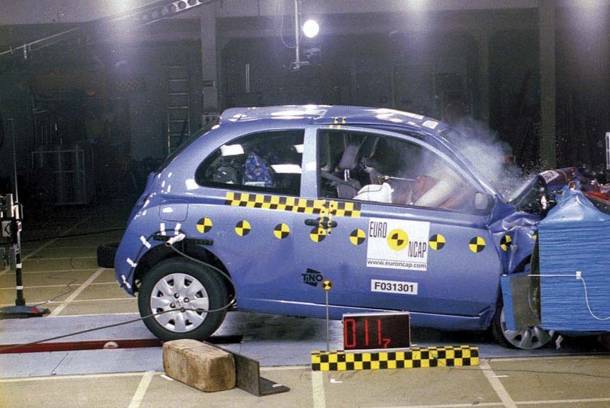 Результаты краш-тестов EuroNCAP 2003 года