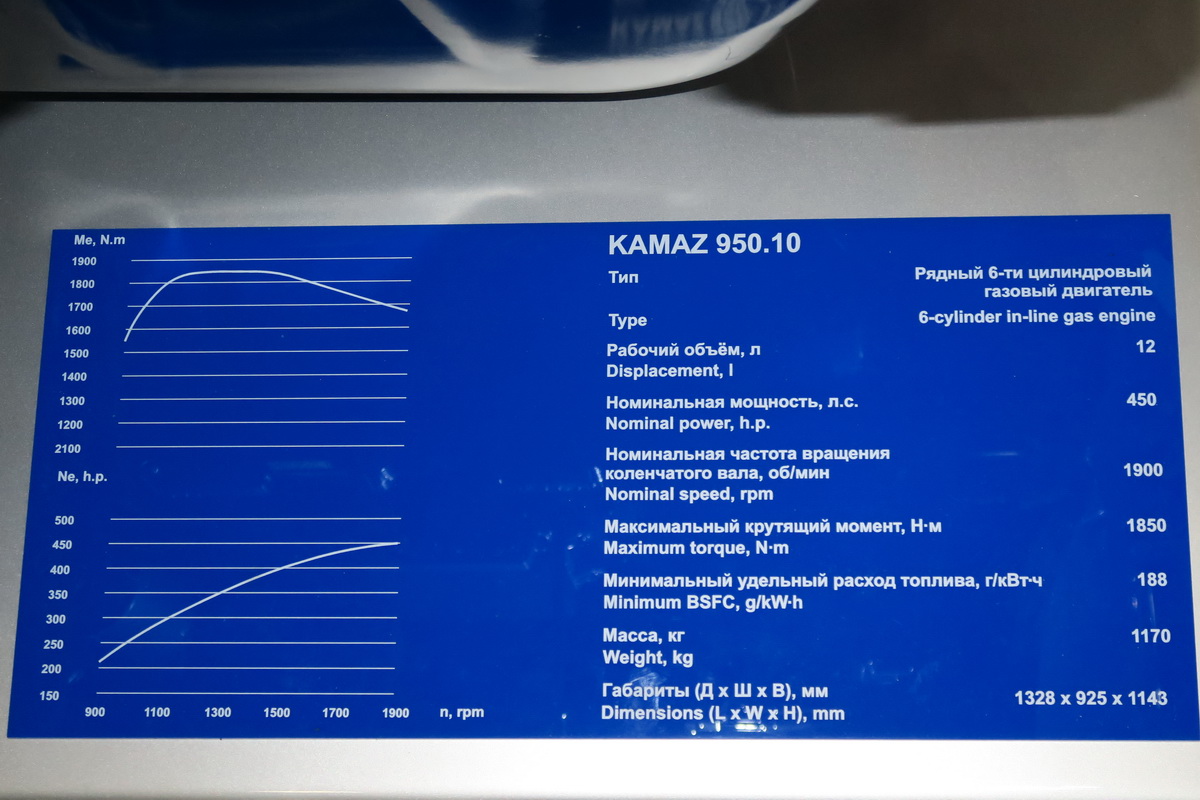 КАМАЗ Hi-Tech LNG завершает испытания — и отправляется в Европу? — Авторевю