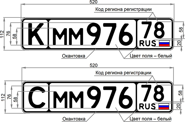 Какие будут новые автомобильные номера в россии
