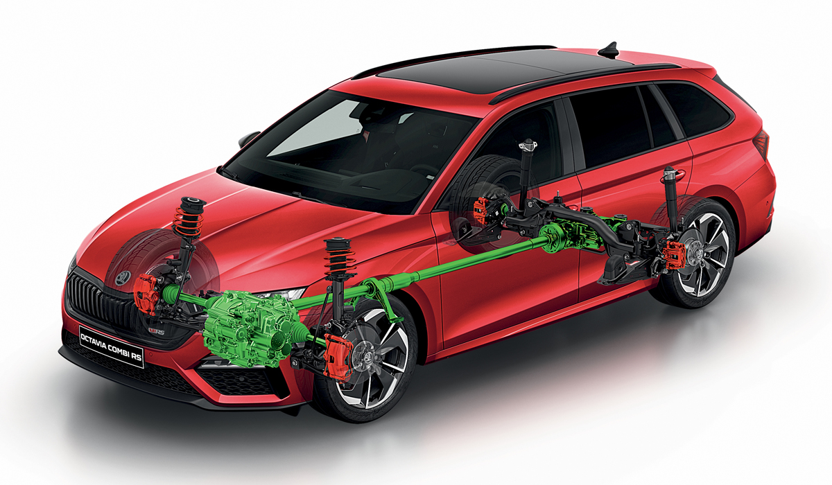 Новая Skoda Octavia RS: бензин, дизель и полный привод