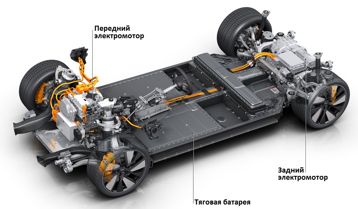 Серийный электроседан Audi e-tron GT представлен в двух версиях — Авторевю