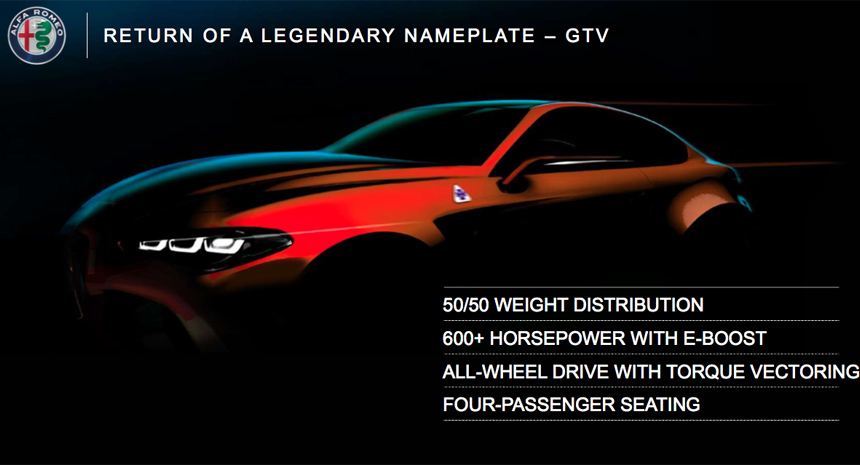 Alfa Romeo расширит гамму и возродит GTV
