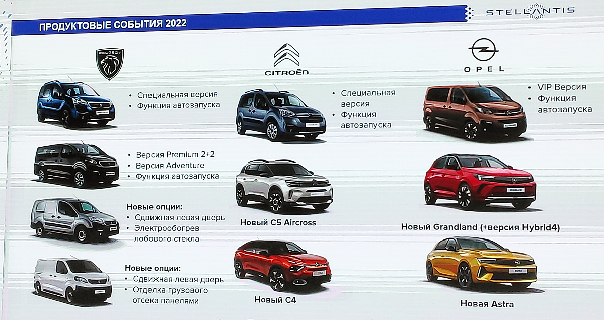 Peugeot, Citroen и Opel в России: планы на 2022 год