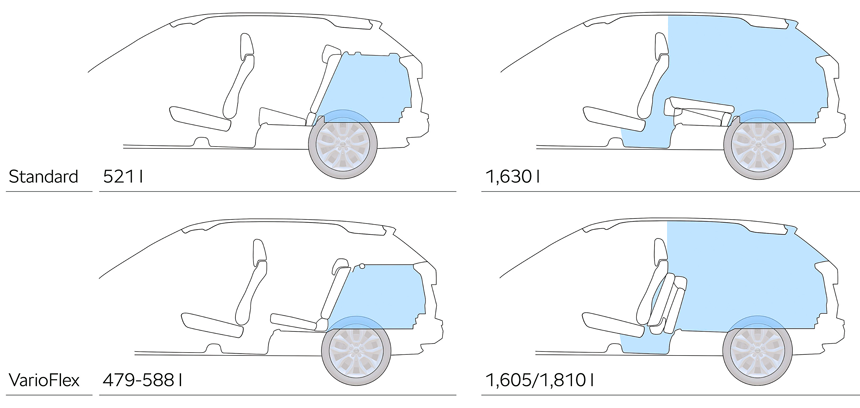 Главное преимущество кроссовера Skoda Karoq 4x4 — «Тест-драйвы» на DRIVE2
