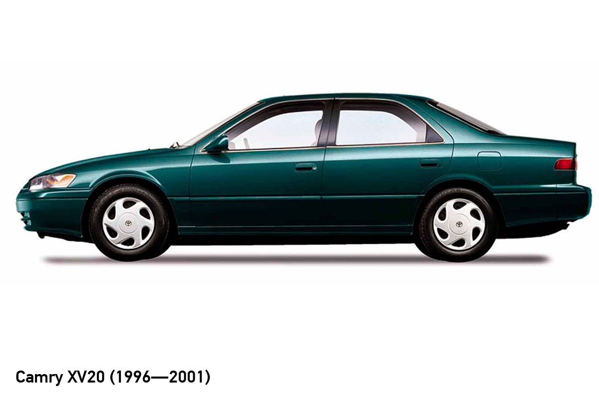 Kgn39xv20r. Тип 15 no 20. Camry xv20. Тип 15 no 20. Тип 15 no 20.