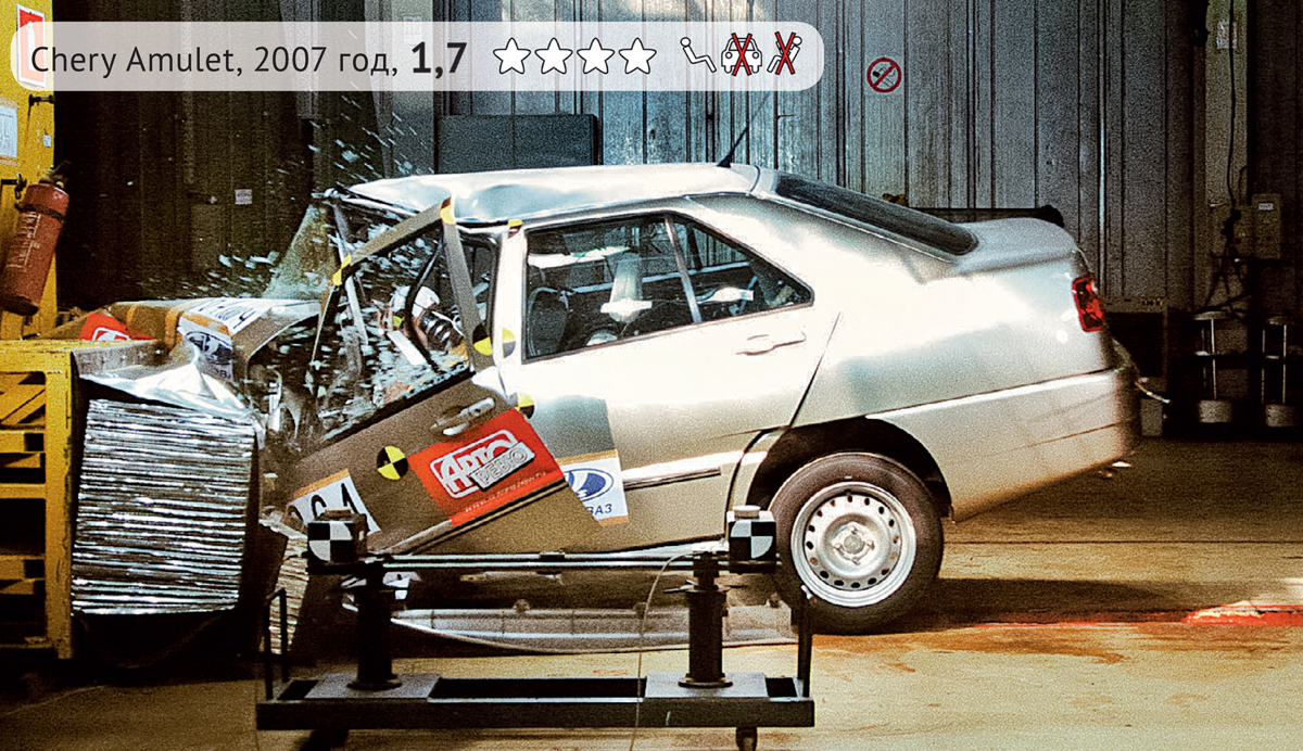 Краш-тесты Audi реальная проверка безопасности автомобилей