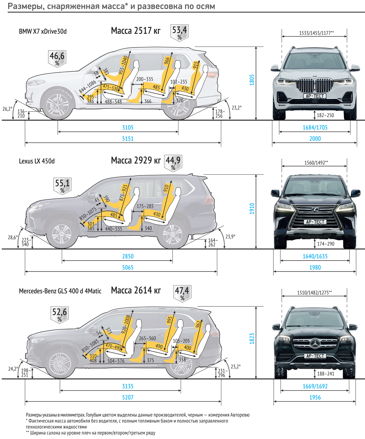 Инфинити qx80 чертеж