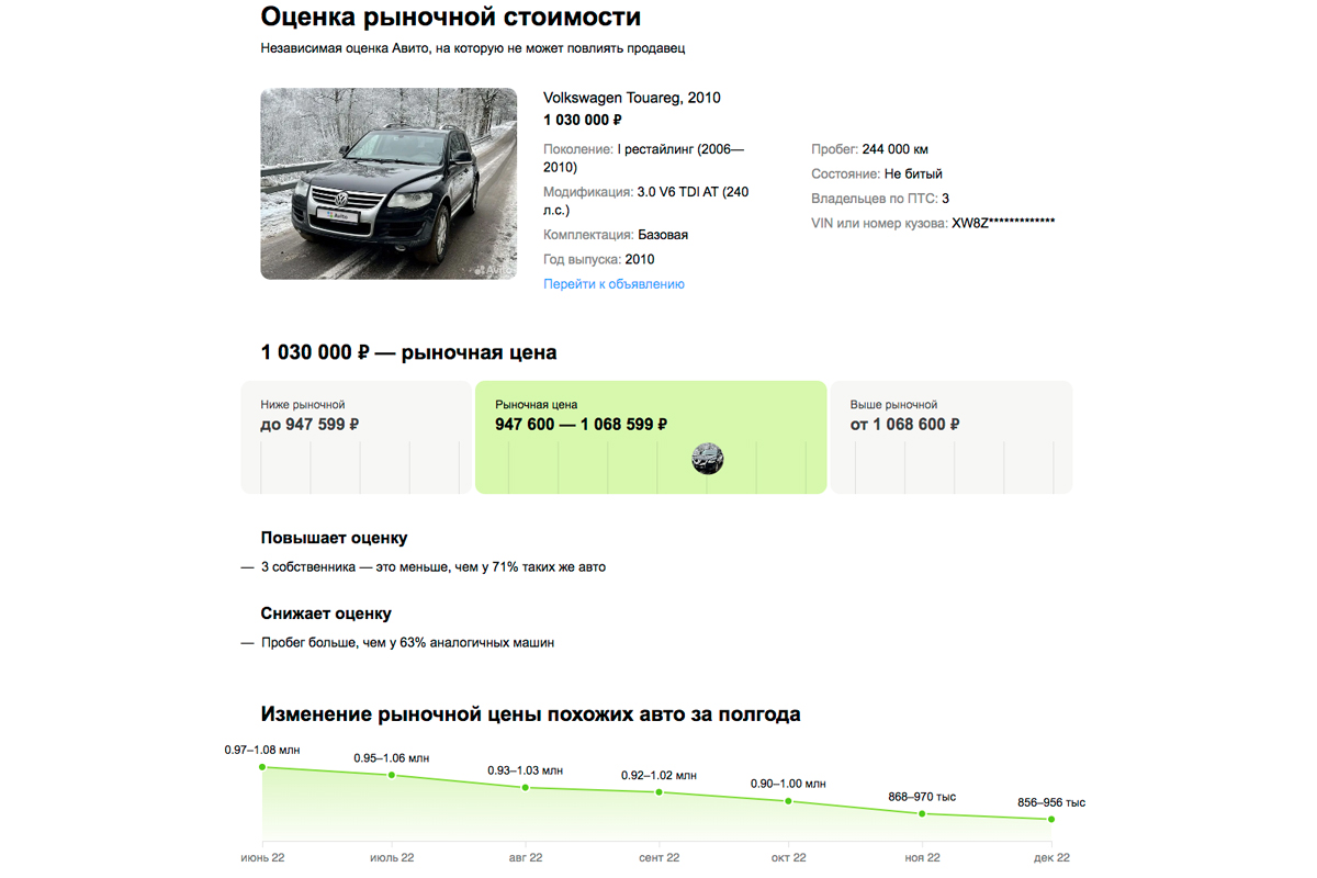 Как узнать реальную цену автомобиля перед его покупкой или продажей? —  Авторевю