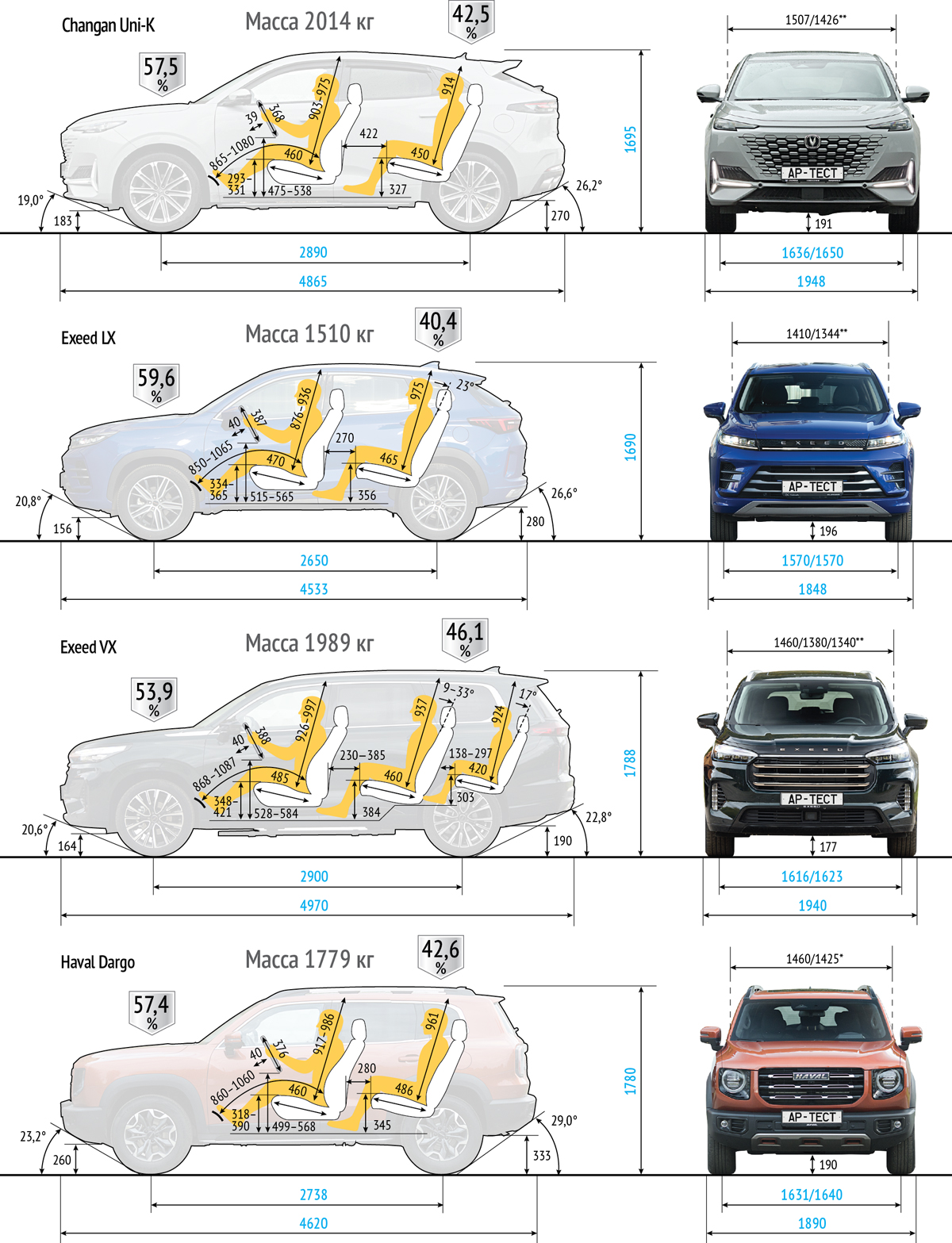 Объехать автобус — Авторевю