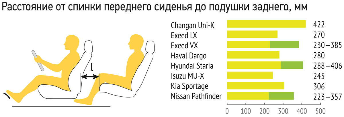 Песня на переднем кресле мерседеса бенза сидит моя принцесса