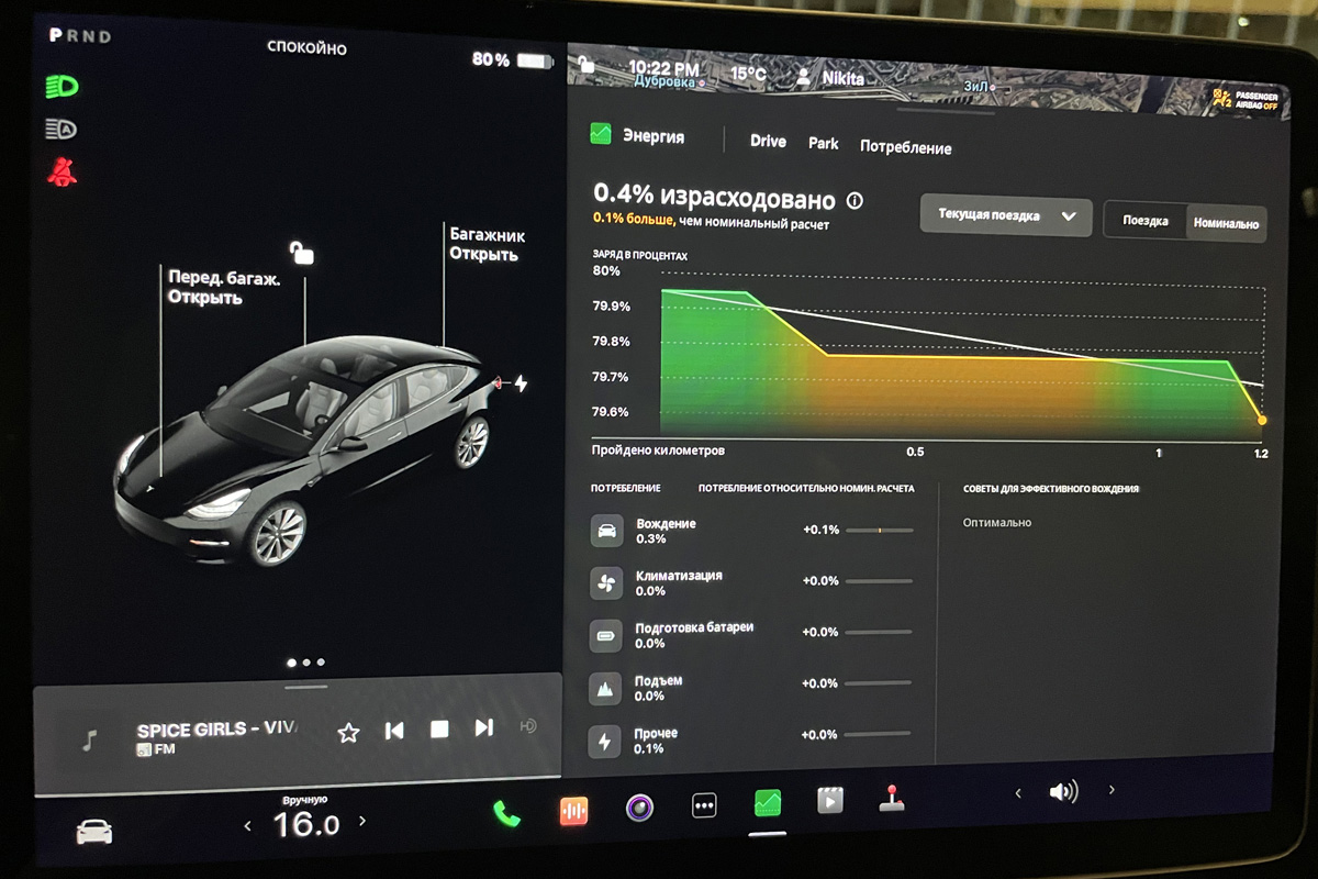 Tesla для петролхеда. Часть третья: зачем все это? — Авторевю