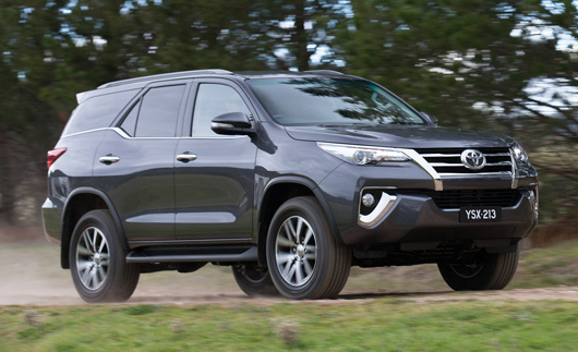 Toyota fortuner рамный или нет