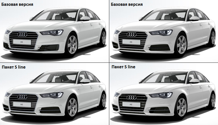 Справка по поколениям и модификациям Audi A6