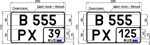 Виды номеров автомобилей