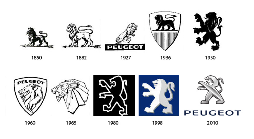 Примеры логотипов машин