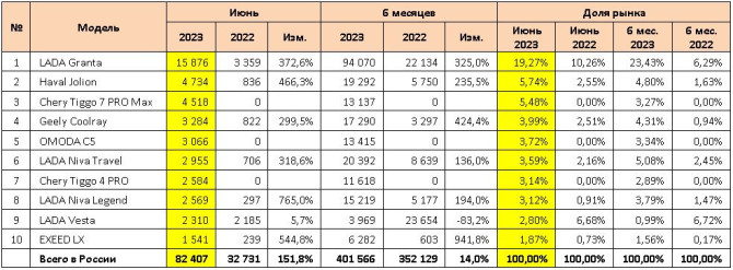 Порно копилка франции, бесплатное секс видео на Русские.TV